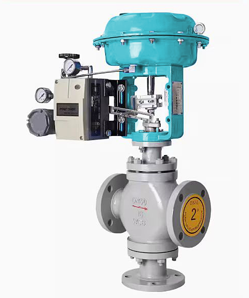 ZMAQ/ZMAX型气动薄膜三通调节阀